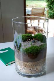 Pin On Fairy Garden