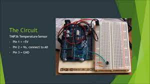 Temperature Sensor Kalman Filtering On An Arduino Uno Youtube