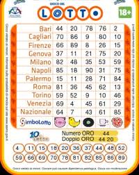 Nessun '6' né '5+1' nell'estrazione di questa sera, il jackpot continua a salire. Estrazioni Lotto Oggi Giovedi 5 Marzo 2 La Provincia Di Biella