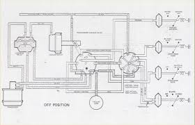 800 x 600 px, source: 1968 Camaro Ac Wiring Diagram Wiring Diagram Copy Schedule