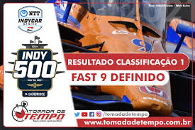 Resultado do 500 milhas de indianápolis de 1954. Formula Indy Indy500 Resultado Da Classificacao 1 500 Milhas De Indianapolis 2021 Tomada De Tempo
