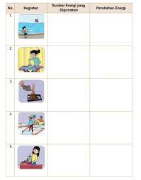 Almond adalah sumber nutrisi yang baik untuk membakar lemak bagi vegetarian. Tolong Dijawab Ya Kak Brainly Co Id