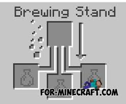 Brewing In Minecraft Pe 0 12 0 0 12 1