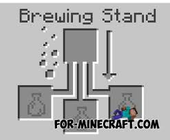 Brewing In Minecraft Pe 0 12 0 0 12 1