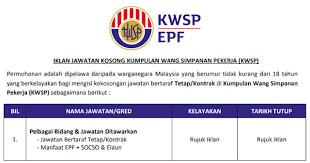 Ratings by 988 kumpulan wang simpanan pekerja (kwsp) employees. Permohonan Jawatan Kosong Di Kumpulan Wang Simpanan Pekerja Kwsp