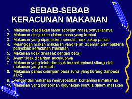 Sebagai contoh, ia boleh menjadi tercemar oleh: Modul 3 Caracara Mengelakkan Keracunan Makanan Beberapa Perkara