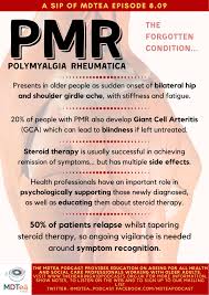 Image result for Polymyalgia Rheumatica