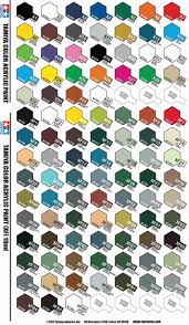 Tamiya Color Chart Bahangit Co