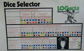 The Beautiful Games Logacta Chart Soccer