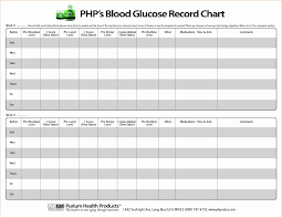 Printable Diabetic Blood Sugar Chart Expository Blood Sugar