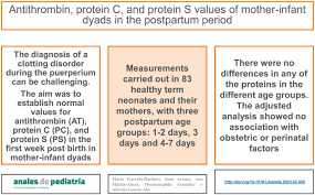 Image result for Protein C Deficiency