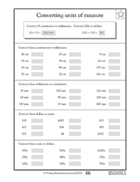 If you want to get done faster, skip the division and simply move the decimal 2 places to the left to arrive at the same answer of 0.23 meters. 5th Grade Math Worksheets Converting Units Of Measure Greatkids Converting Units Math Conversions 5th Grade Math