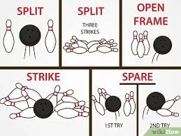 Mengetuk pin dengan bola khas adalah salah satu permainan yang paling biasa di seluruh planet. 5 Cara Untuk Bermain Bowling Wikihow