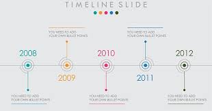 Look how i do a personalized timeline in ppt. How To Create A Timeline Chart In Powerpoint