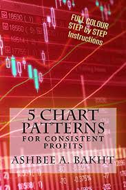 5 Chart Patterns For Consistent Profits Ebook Ashbee A