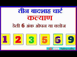 Videos Matching Sattamatka Kalyan 23 5 2019 Saptahik Chart