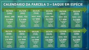 A expectativa é a de que mais de 50 milhões de brasileiros recebam o benefício de r$ 600,00. Caixa Comeca A Depositar Segunda Parcela De Auxilio Emergencial Veja O Calendario Bem Parana