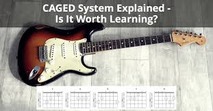 Caged System Explained Is It Worth Learning Musician Tuts