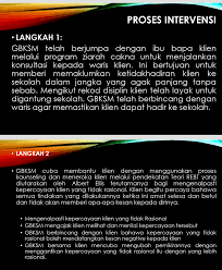 Report contoh kajian kes & kesimpulan. Guru Kaunseling Nurhaiza Che Mat Cara Menulis Kajian Kes Murid Berisiko Cicir Dan Cicir