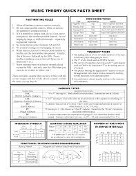 non chord tones chart google search in 2019 music theory