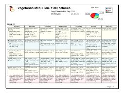 1200 Calorie Daily Menu Vegetarian Meal Plan 1200 Calor