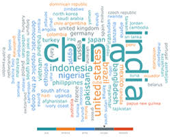 Qlik Extension From Anychart Gets Gantt Chart And Tag Cloud