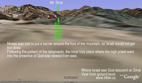 Biblical Mount Sinai Alchetron The Free Social Encyclopedia