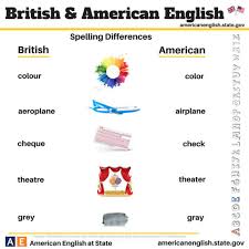 Shopee malaysia is a leading online shopping site based in malaysia that. 100 Of The Biggest Differences Between British And American English Others