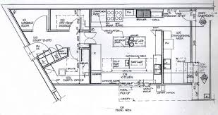 The blueprints and drawings of the internal installations and the external dimensions have to be approved by the authorities. The Art Of Commercial Kitchen Design Lightspeed Hq