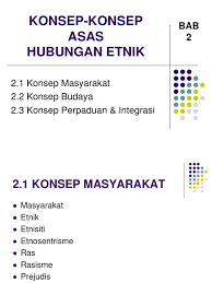 Kepentingan hubungan etnik yang harmonis. Bab 2 Konsep Asas Hubungan Etnik