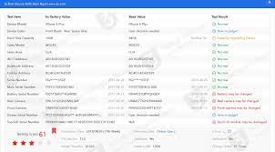 Penyebab Test Result 3uTools Abnormal