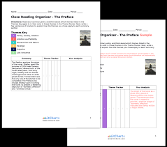 Frankenstein Study Guide From Litcharts The Creators Of