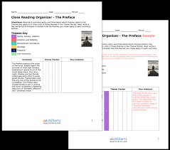 frankenstein study guide from litcharts the creators of