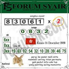 Prediksi Hk Kamis 24 Desember 2020 Togel Hongkong Resulthk Com