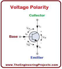 Electrical characteristics (ta=25 c unless otherwise noted) (countinued). Transistor C945 Persamaan Shefalitayal