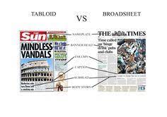 Try to find some funny ones. 24 Tabloid Newspaper Design Ideas Newspaper Design Tabloid Newspapers Newspaper