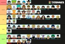 This tier list is meant to help decide which units to build early game that not only can serve as fodder for that single powerful unit, but also perform well as a part he can do decent damage at early stars, and does a decent job at shredding armor, but he doesn't really get going till 10* when his active skill. All Star Units Tier List Damage Stamina Hit Point Rankings For Tatsunoko Vs Capcom Pokertexashold Em