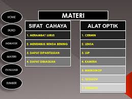 Check spelling or type a new query. Created By Joko Suratno Ppt Download