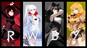 Download for free on all your enjoy our curated selection of 106 weiss schnee wallpapers and background images from the anime rwby. Weiss Schnee Wallpapers Hd For Desktop Backgrounds
