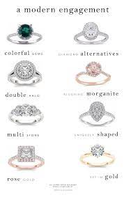 Engagement Ring Picks For The Season Dress For The Wedding Trending Engagement Rings Top Engagement Rings Ring Trends