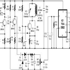 When installing your security system, should you invest in a motion detector or a window sensor? Pdf Design Of An Automated Intrusion Detection System Incorporating An Alarm