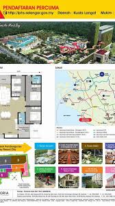 Better you go their open day, straightly can know the result and can proceed. Twt Banting On Twitter Rumah Selangorku Pangsapuri Jenis D Di Morib Rumah Selangorku Pertama Dikawasan Resort Ayuh Sebar Dan Dapatkannya Https T Co Mgvswdj7n2 Https T Co Phaxfqfiye