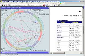 Astrology Software Horoscopes Readings And Ephemeris For