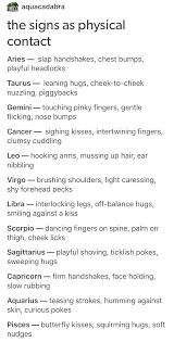 A natal chart or birth chart is produced for a place when it's founded or established. Pin By Sheneka Hemphill On The Signs Zodiac Signs Aquarius Zodiac Signs Zodiac Signs Horoscope
