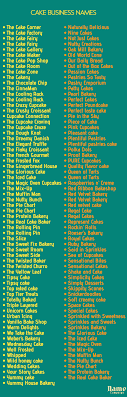 Humble pie desserts check availability. Cake Names 400 Best Cupcake Business Names
