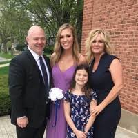 Maybe you would like to learn more about one of these? James Kossakowski Vice President Of Manufacturing Ds Containers Linkedin