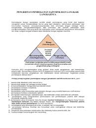 Maybe you would like to learn more about one of these? Pengertian Pendekatan Saintifik Dan Langkah