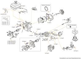 It's fuel efficient, high output operation is another feature, whilst also being easy starting from its heavy duty. Honda Clone Parts Diagram Wiring Diagram Tools Sick Position Sick Position Ctpellicoleantisolari It
