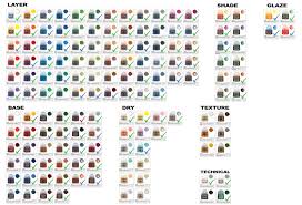 You Will Love New Citadel Paints Color Chart 2019