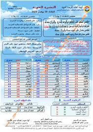 حالة الطقس المتوقعة للأيام الأربعة القادمة. Ø§Ù„Ø£Ø±ØµØ§Ø¯ ØªØ¹Ù„Ù† Ø­Ø§Ù„Ø© Ø§Ù„Ø·Ù‚Ø³ ØºØ¯Ø§ Ø§Ù„Ø«Ù„Ø§Ø«Ø§Ø¡ ÙˆØ£Ù…Ø§ÙƒÙ† Ø³Ù‚ÙˆØ· Ø§Ù„Ø£Ù…Ø·Ø§Ø± Ø¨Ù…Ø®ØªÙ„Ù Ø§Ù„Ù…Ø­Ø§ÙØ¸Ø§Øª ÙˆØ¯Ø±Ø¬Ø§Øª Ø§Ù„Ø­Ø±Ø§Ø±Ø© Ø§Ù„Ù…ØªÙˆÙ‚Ø¹Ø©